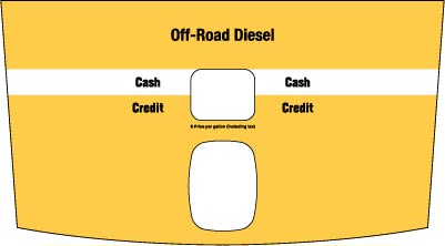 WU010216-AA3 Dual Price PTS Overlay