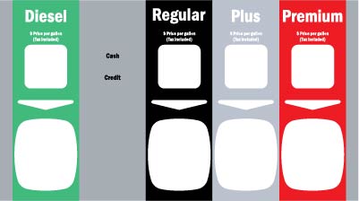 889745-007-P67 PTS Panel Overlay